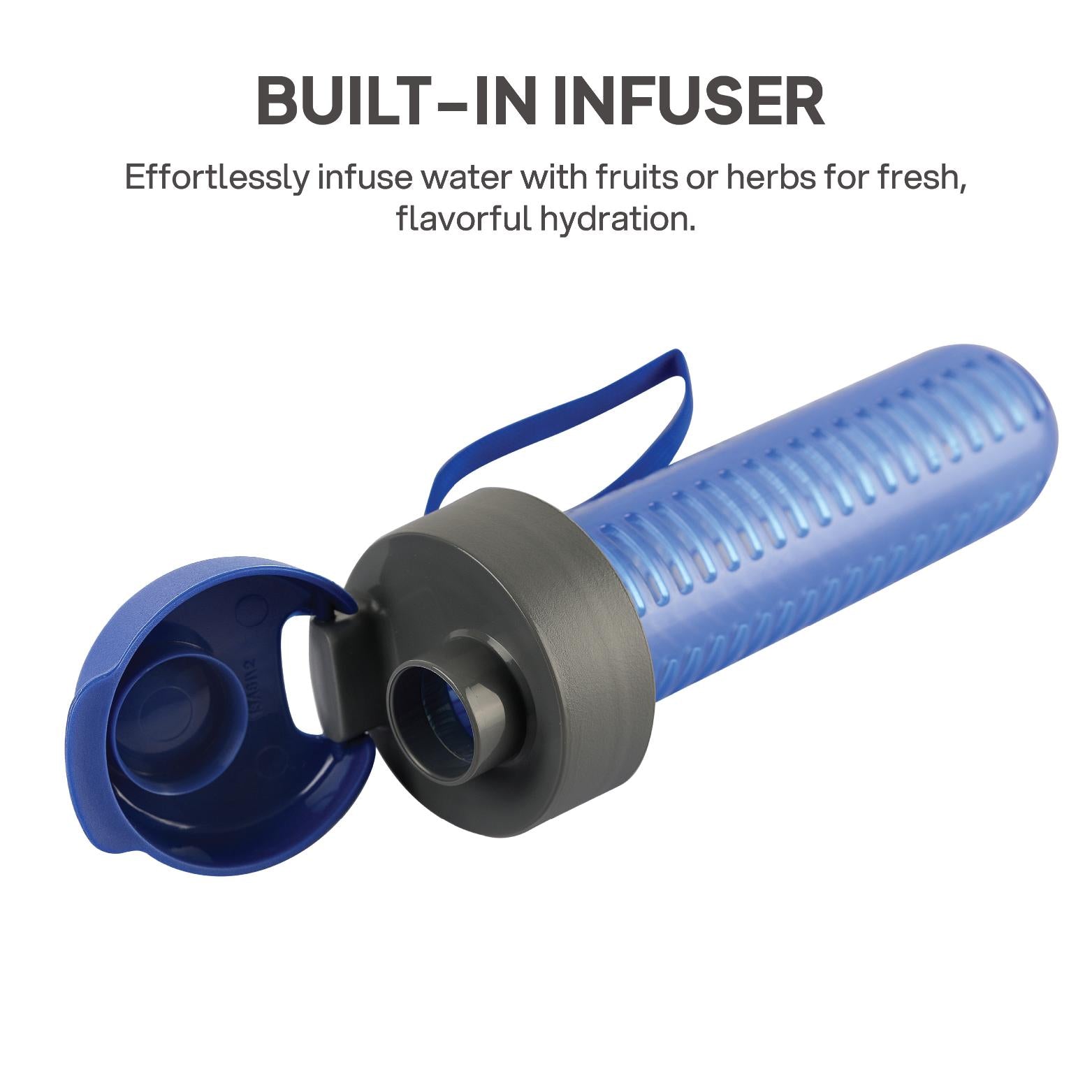 Detox Borosilicate Infuser 750ml Blue / 750 ml