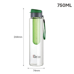 Detox Borosilicate Infuser 750ml Green / 750 ml