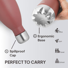 Duro Swift Thermosteel Flask Red / 1000ml