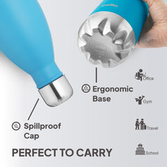 Duro Swift Thermosteel Flask Blue / 750ml