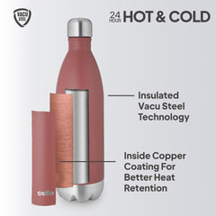 Duro Swift Thermosteel Flask Red / 750ml