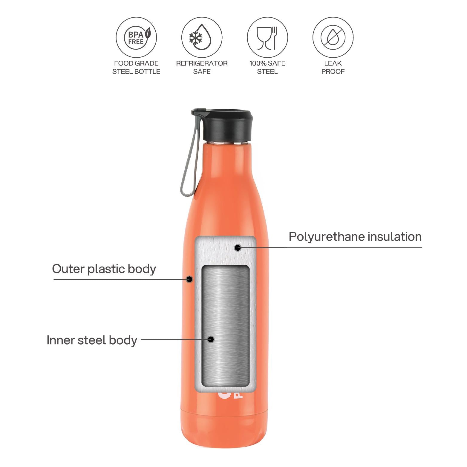 Puro Steel-X Neo 600 Insulated Water Bottle Orange / 480 ml