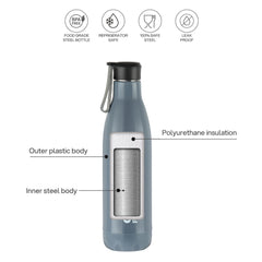 Puro Steel-X Neo 600 Insulated Water Bottle Grey / 480 ml