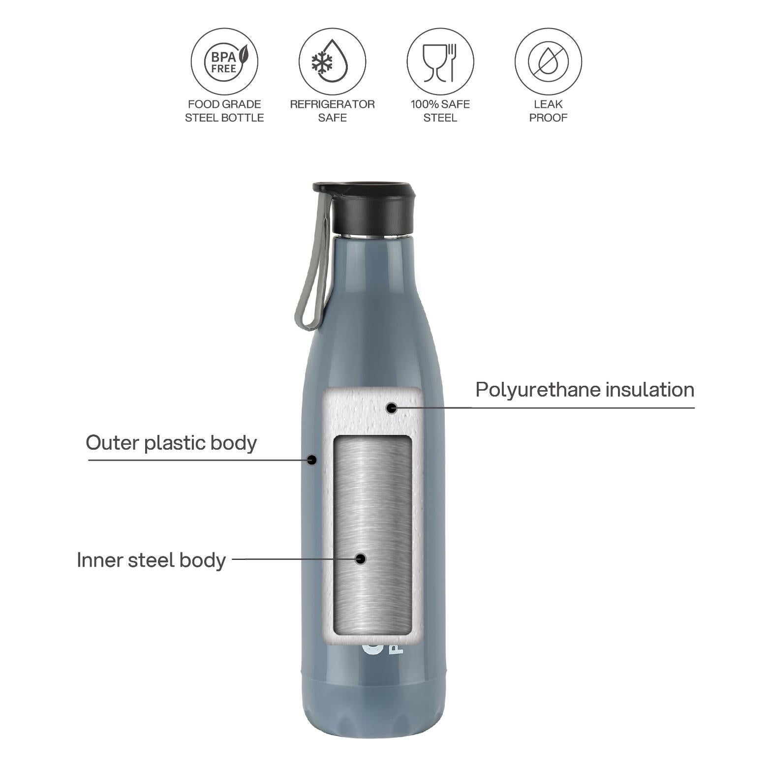 Puro Steel-X Neo 900 Insulated Water Bottle, 720ml Grey / 720ml