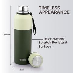 Neo Kent Thermosteel Flask Dark Green / 720ml