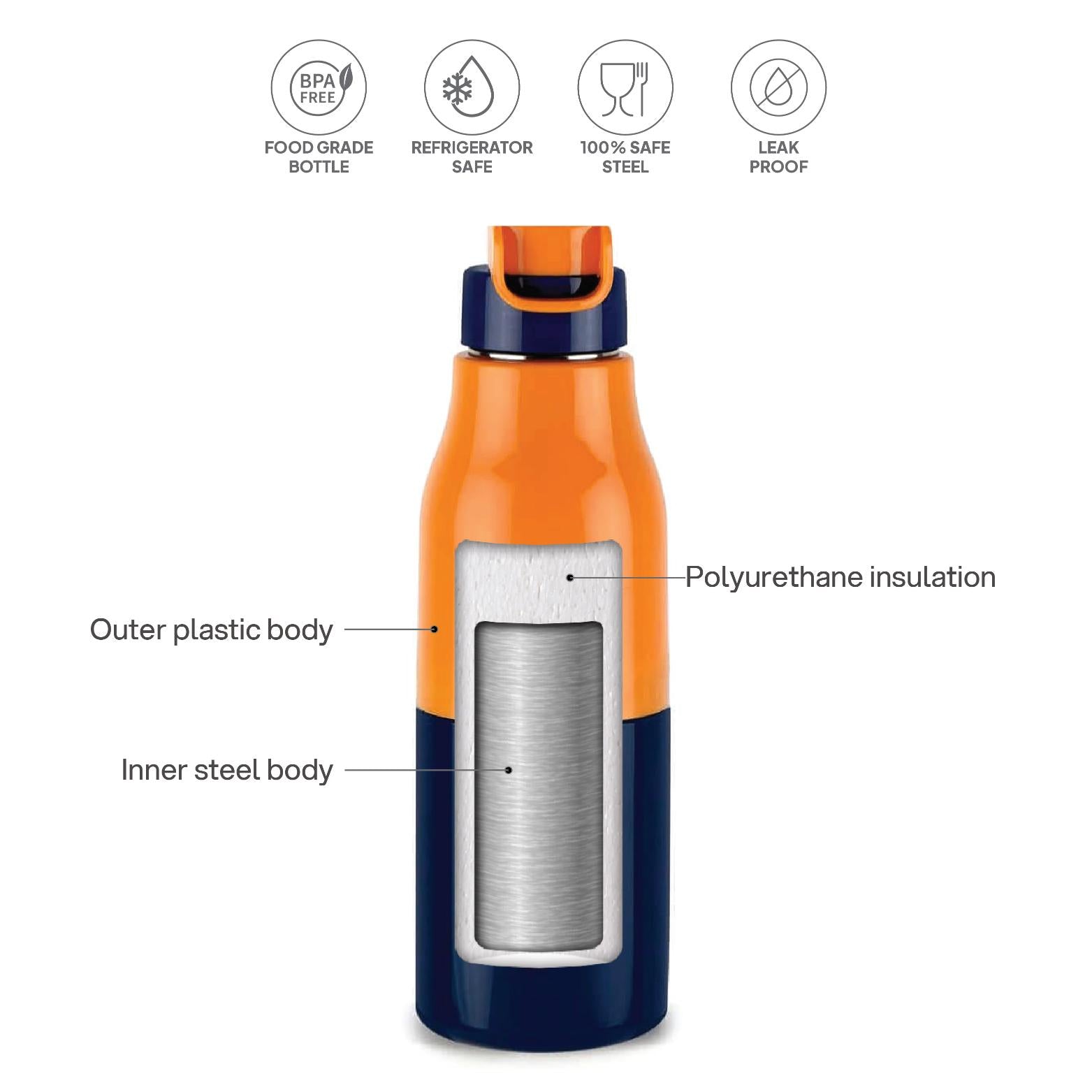 Puro Steel X Felix 600 Insulated Bottle, 490 ml Golden / 490 ml