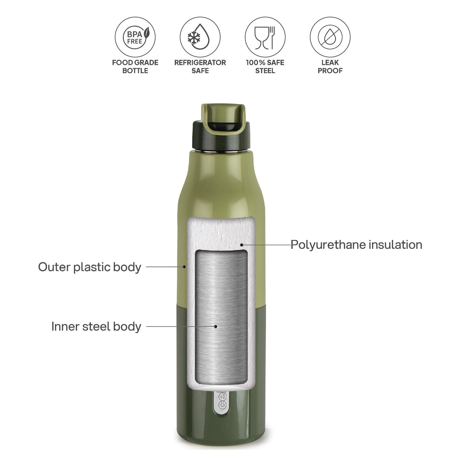 Puro Steel X Felix 900 Insulated Bottle, 680 ml Pestal Green / 680 ml