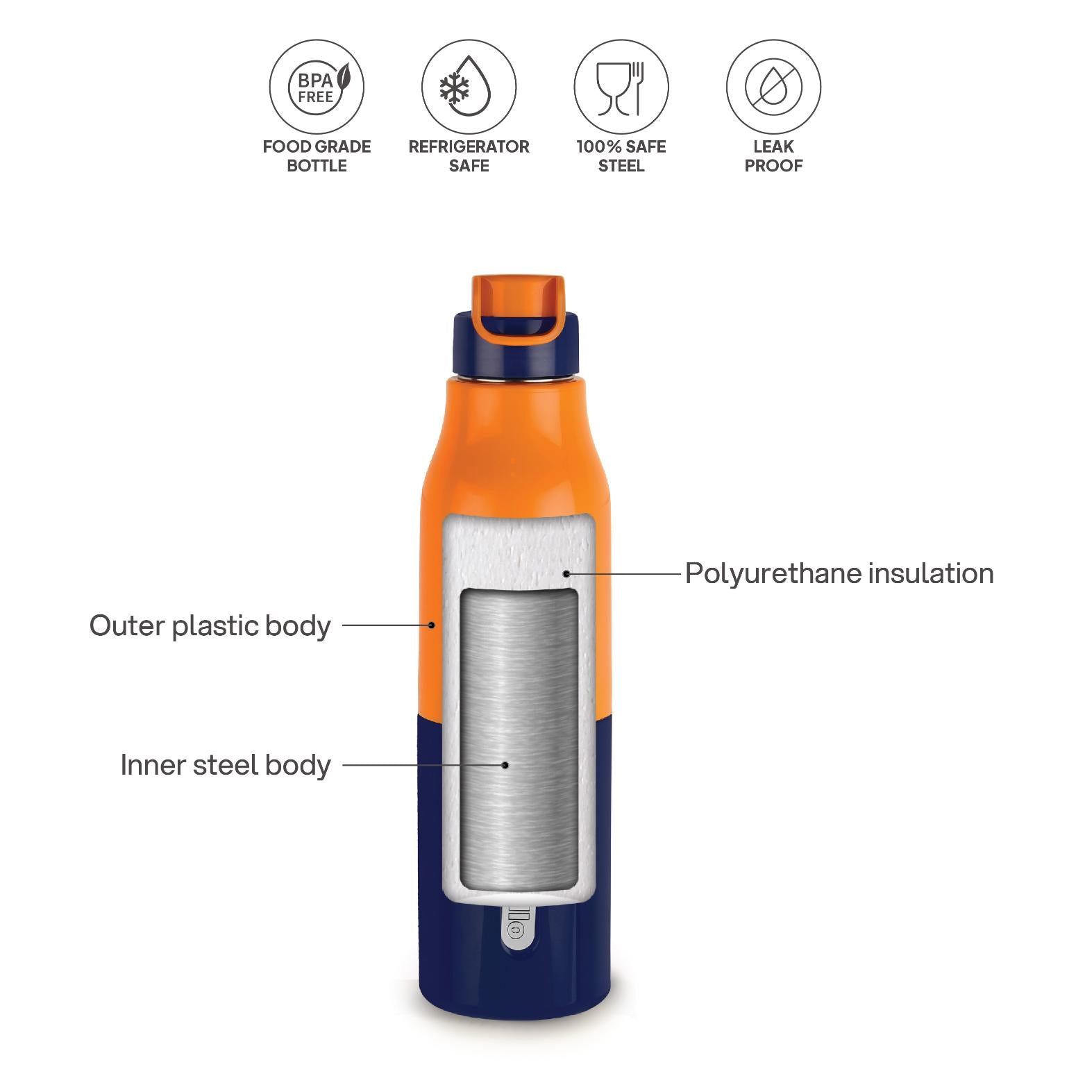 Puro Steel X Felix 900 Insulated Bottle, 680 ml Golden / 680 ml