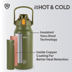 Duro Accord Thermosteel Flask, 1500 ml Olive Green / 1800ml